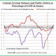 Image for article titled The French continue to live in a fiscal fantasyland